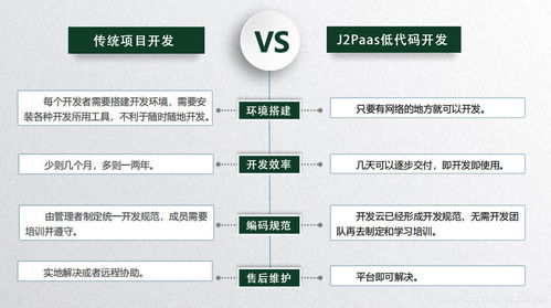 聚力賦能 共享共創(chuàng) 吉鼎科技與廈門6大高校敏捷開發(fā)教學(xué)研討會(huì)圓滿成功