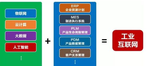 數字化轉型利器 云表無代碼打破工業與教育軟件開發的壁壘